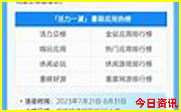 三亚当地报团一日游